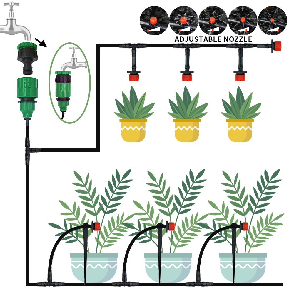 نظام ري بالتنقيط الصغير المحمو - مراجعة Smart Garden Hose Timer وسعره
