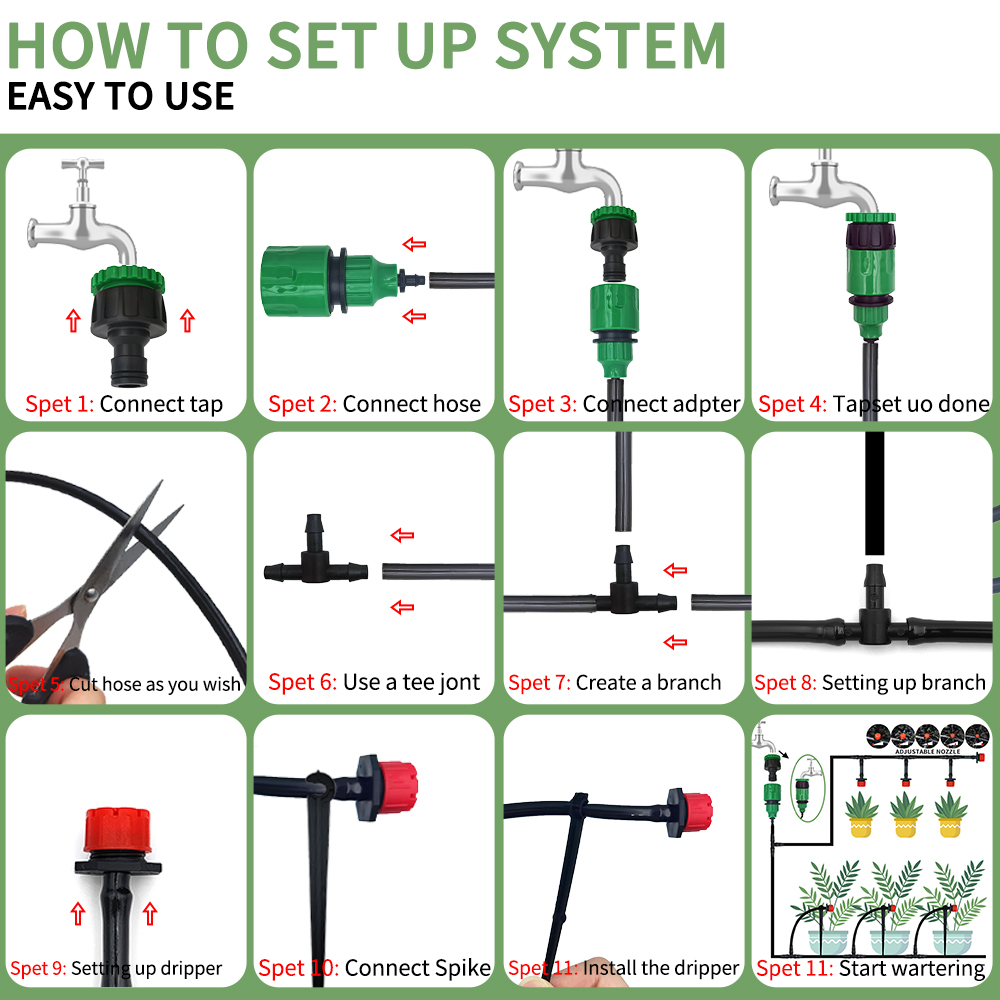 نظام ري بالتنقيط الصغير المحمو - مراجعة Smart Garden Hose Timer وسعره