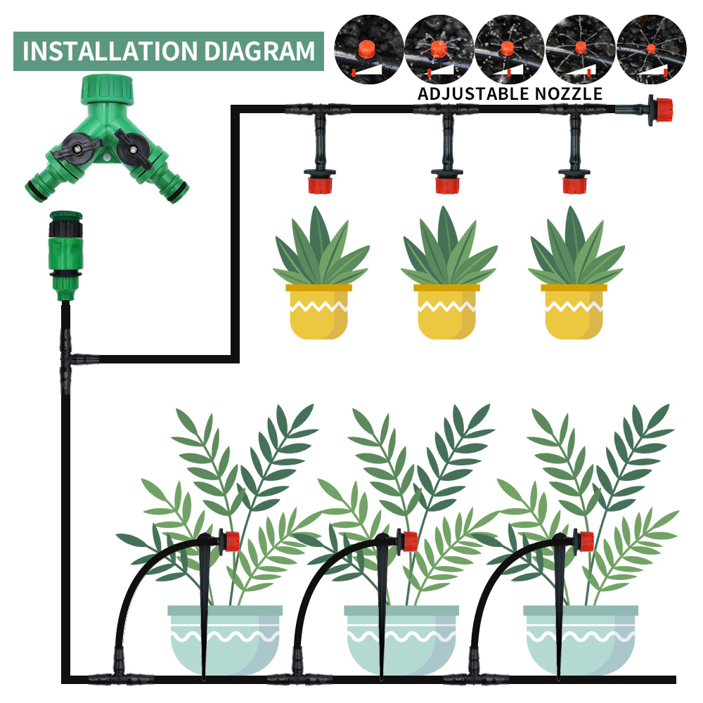 مجموعات الري بالتنقيط الأوتوما - مراجعة Smart Garden Hose Timer وسعره
