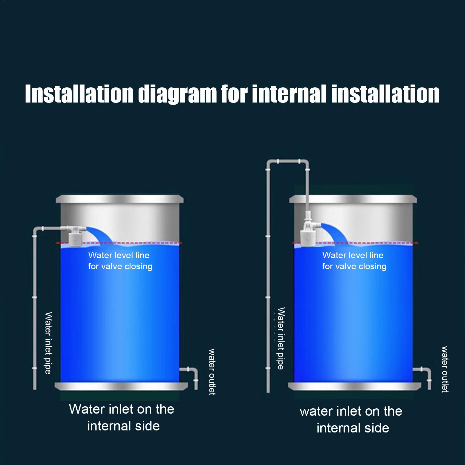صمام تعويم لخزان المياه حوض ال - مراجعة Smart Garden Hose Timer وسعره